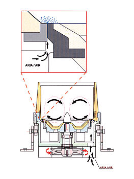 LM Eco Drive 15 LT Dry Tumbler System - 6