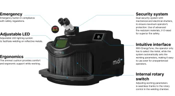 Orotig Midi-Tech 45 Joule Laser Welding Machine - 2